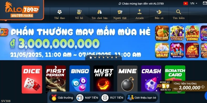 Những điều kiện cần nắm bắt để tiến hành đăng ký ALO789
